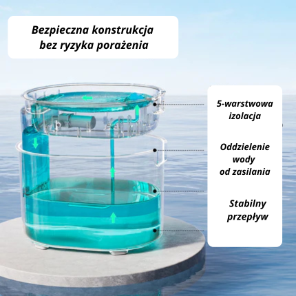 Inteligentna fontanna 2 lz czujników ruchu dla zwierząt