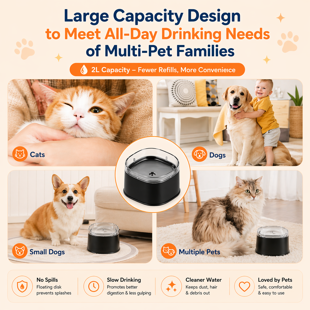 No-Spill Slow Drinking Pet Bowl (2L)