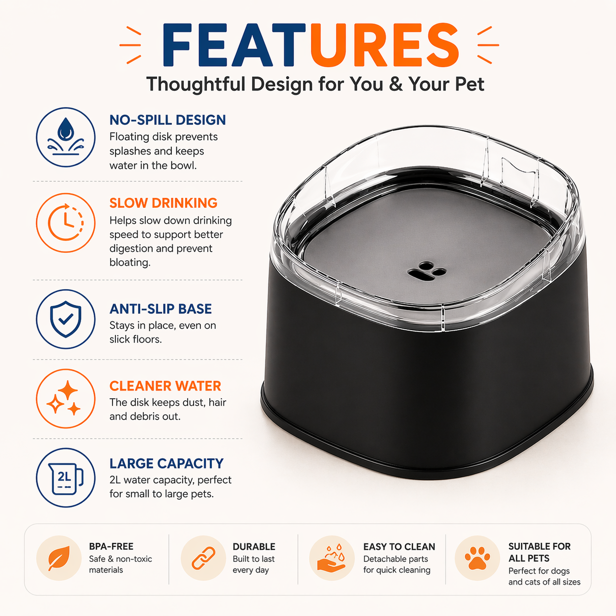 No-Spill Slow Drinking Pet Bowl (2L)