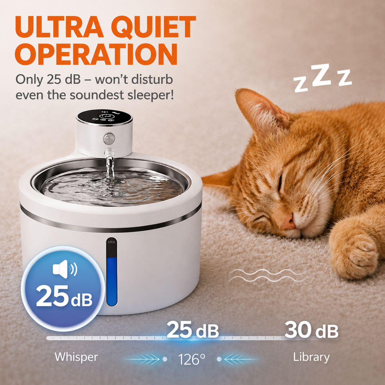 Smart Wireless Pet Water Fountain 2.5L
